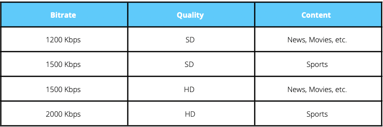 Image removed.